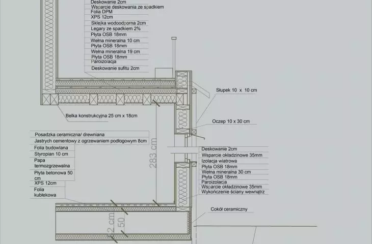 detail