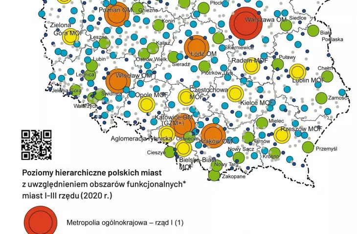 hierarchia funkcjonalna miast w Polsce z uwzględnieniem obszarów funkcjonalnych dla I–III rzędu
