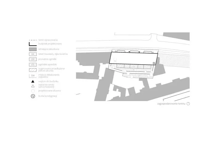 plan zagospodarowania terenu