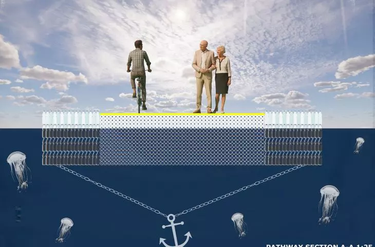 platform cross-section