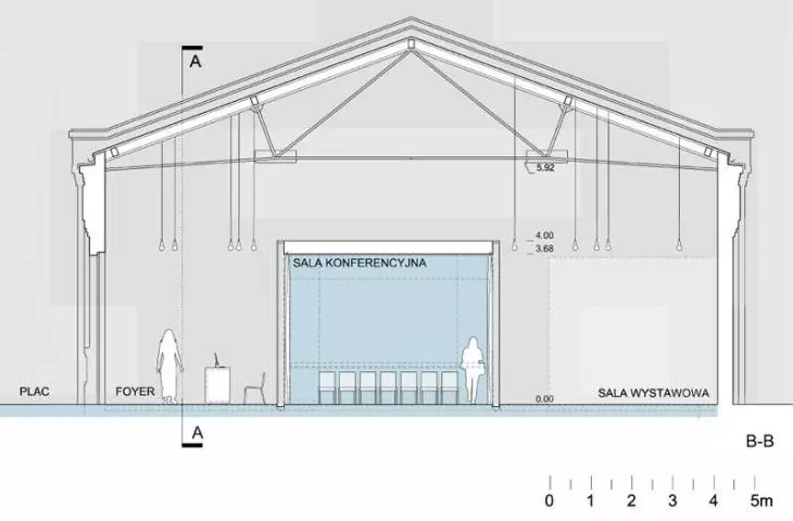 section