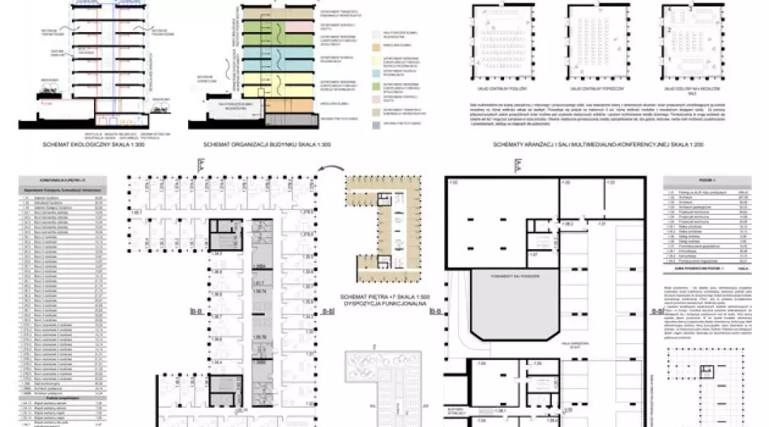 Wyróżnienie, proj.: ARE STIASNY/WACŁAWEK