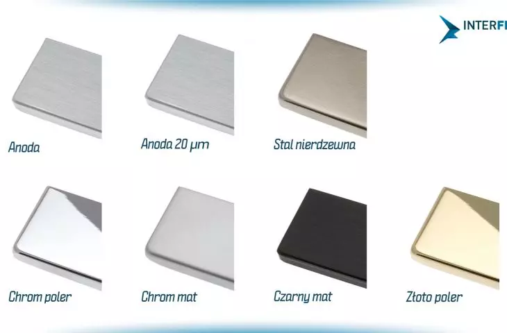 Biloba EVO hydraulic hinges