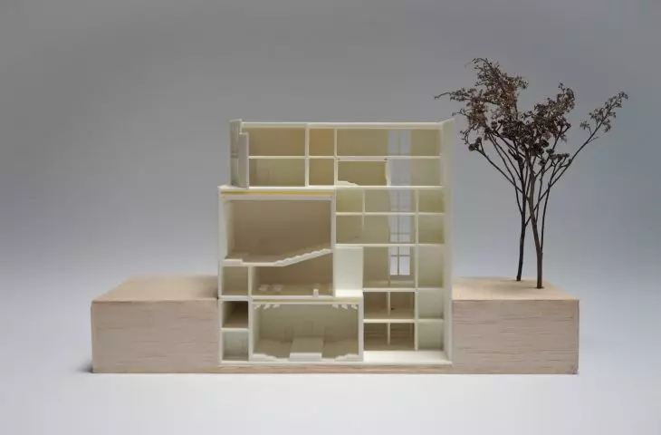 model