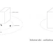 concept diagrams