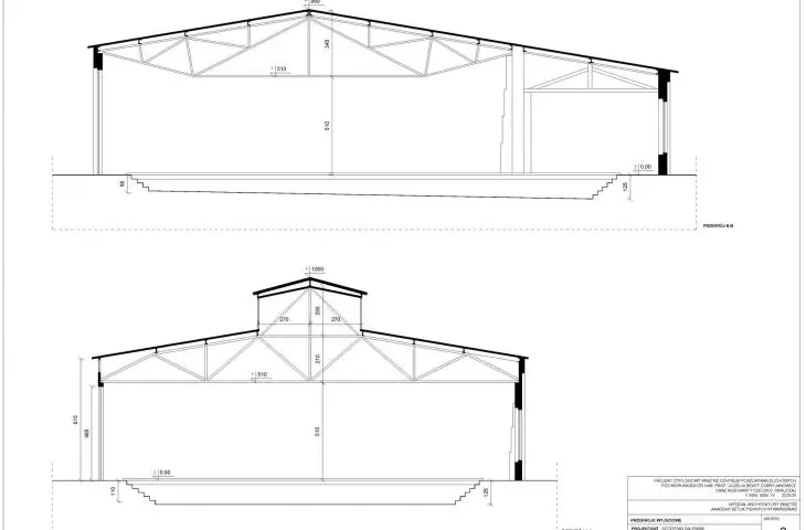 output cross-sections