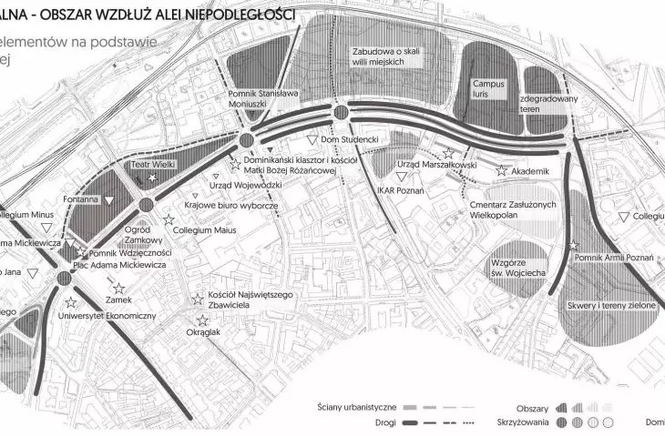 mapa mentalna