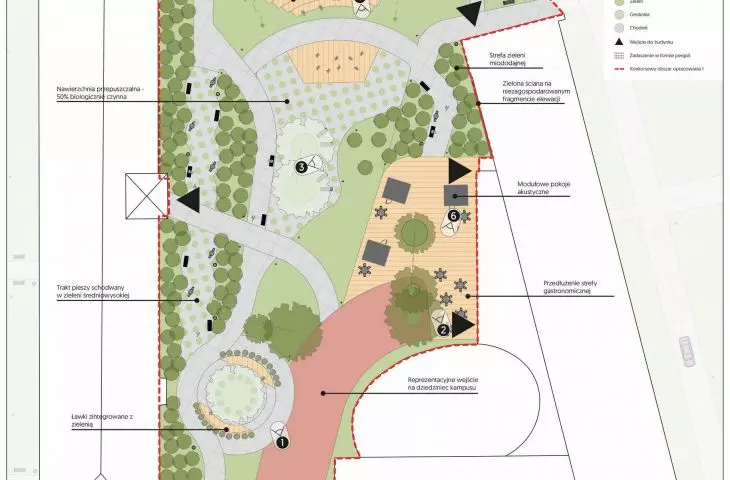 land-use plan