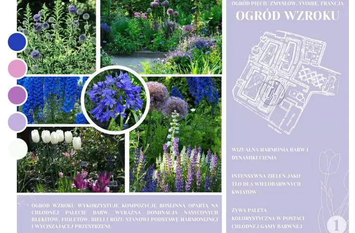 garden of sight