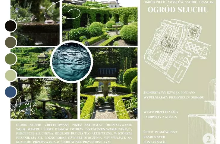 ogród słuchu