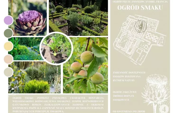 Garden of Flavors