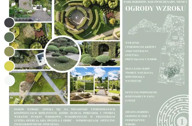 viewing gardens