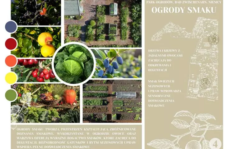 Gardens of Taste