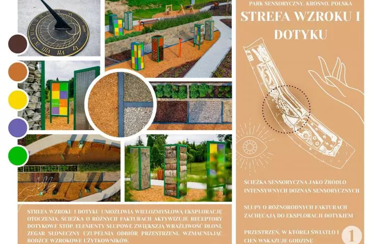 strefa wzoku i dotyku