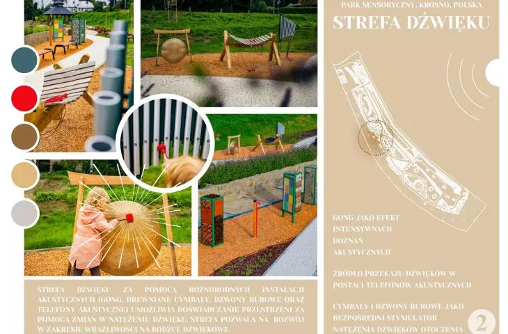 strefa dźwięku