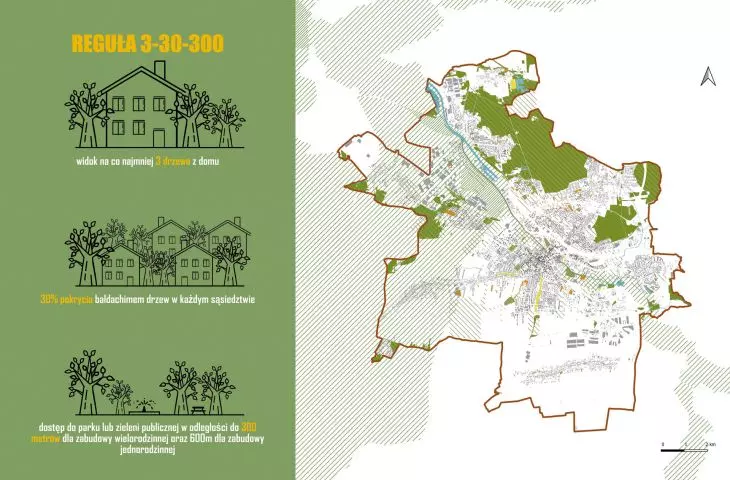 analiza dostępności zieleni dla miasta Gliwice