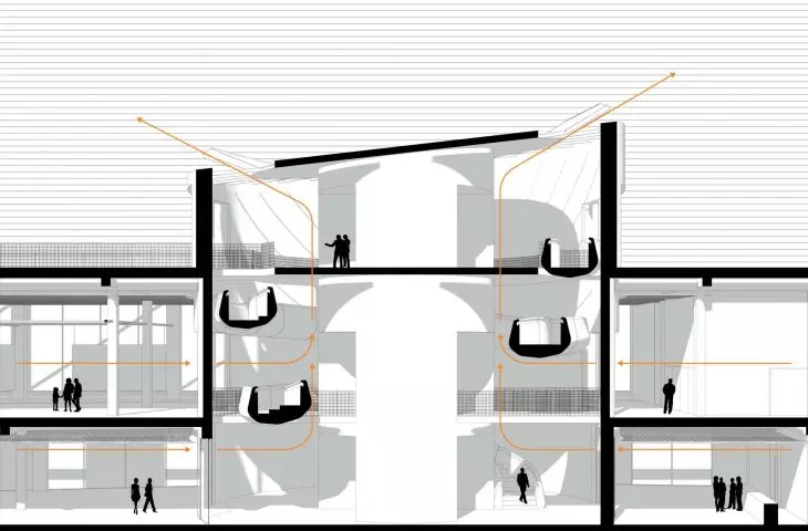ventilation diagram