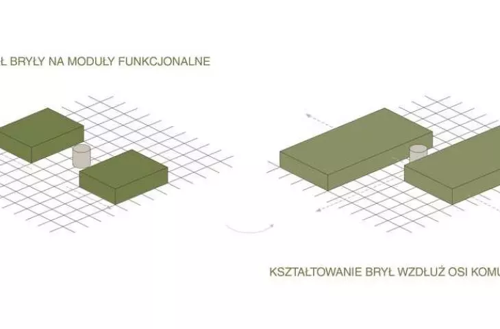 schematy koncepcyjne