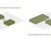 concept diagrams