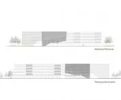 facades