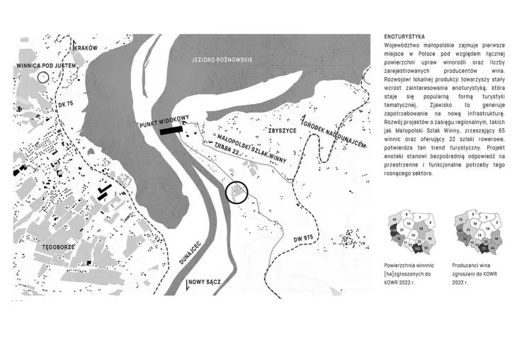 tourism analysis