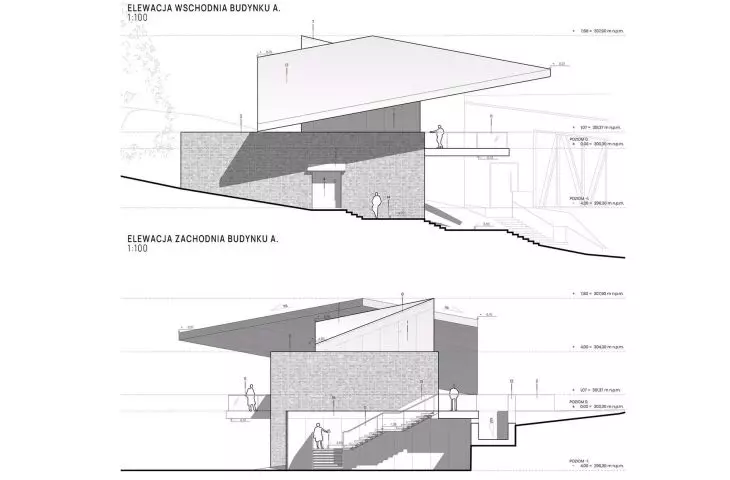 facades