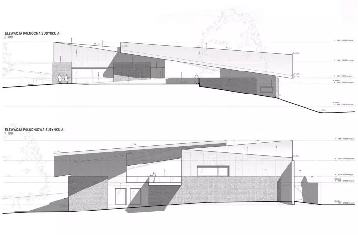 facades