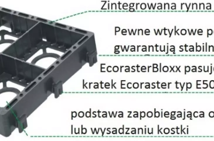 Gala Product