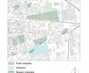 green analysis