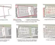 urban planning concept