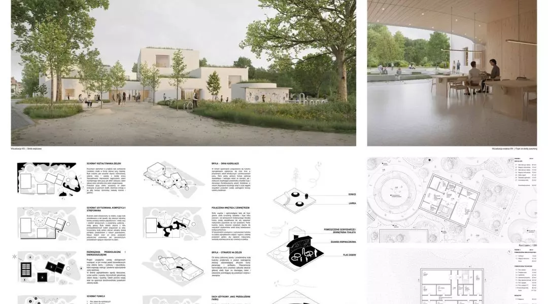 I Nagroda, proj.: Tektonika Architekci