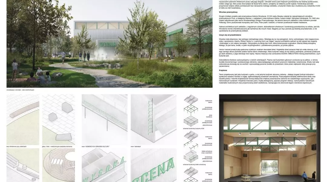 II Nagroda, proj.: Zygmunt Borawski Architekt, Jan Przedpełski