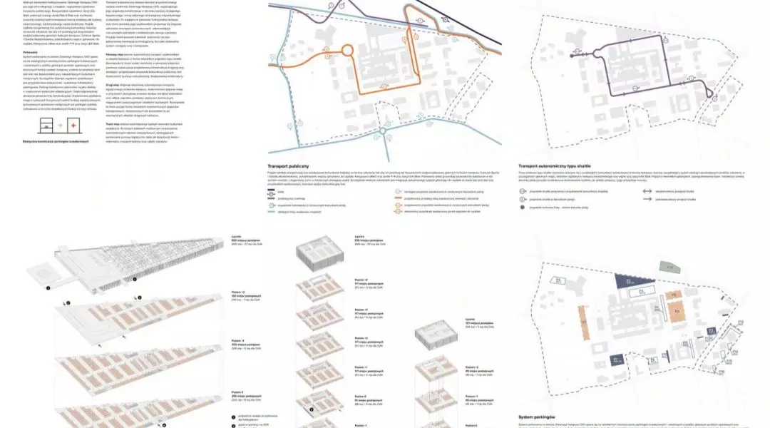 I Nagroda, proj.: Maxberg, JAZ+ Architekci, Szelest