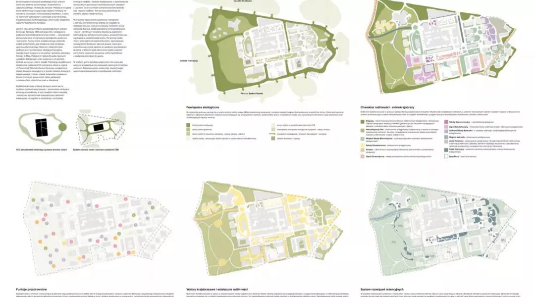 I Nagroda, proj.: Maxberg, JAZ+ Architekci, Szelest
