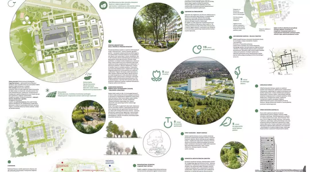 II Nagroda
