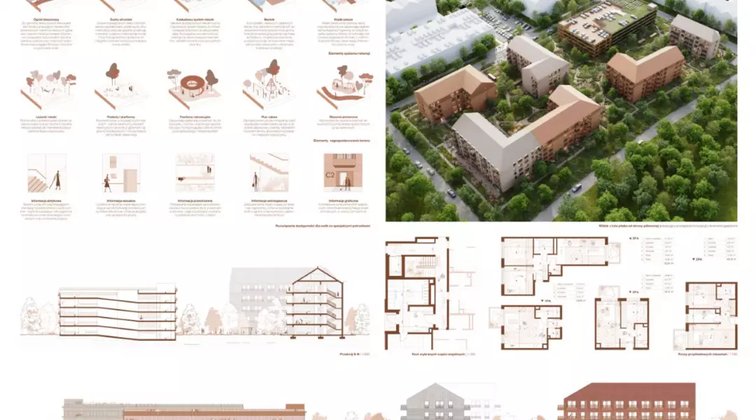 III Nagroda, proj.: ADC