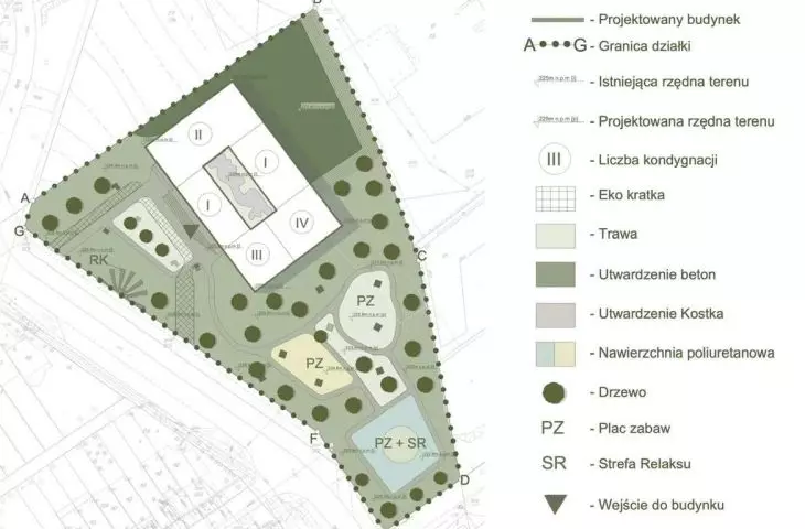 plan zagospodarowania terenu