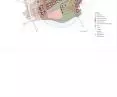 analysis of functional zones