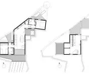projections