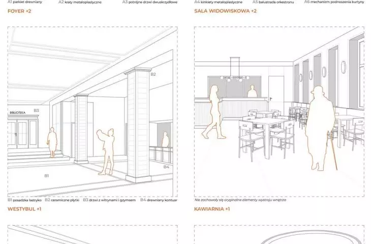 interiors