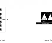 elements of the stadium's structure