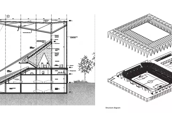 design