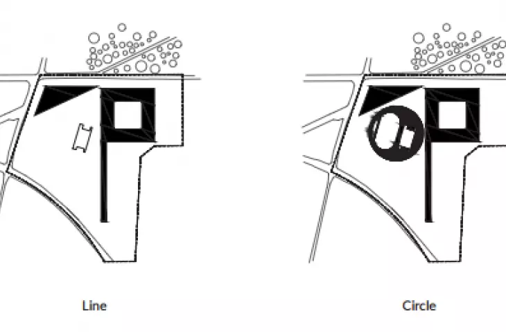 designing the layout