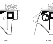 designing the layout