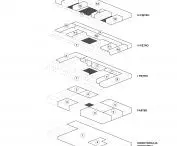 axonometry, functions