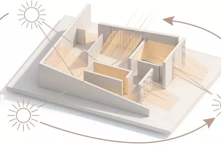 słońce
