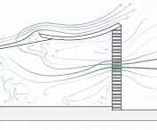 wind