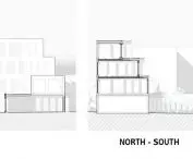 cross-sections