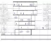 Acoustic assumptions of a multifamily building