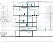 Ventilation of a multi-family building
